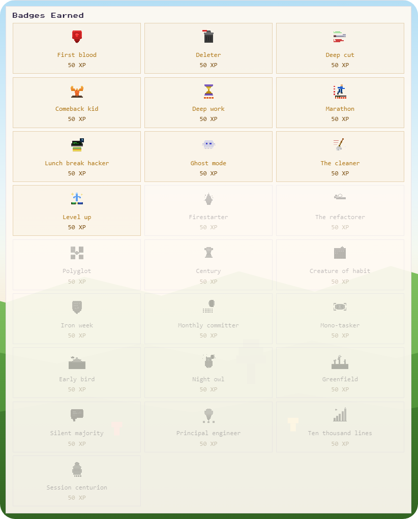 Achievement badges